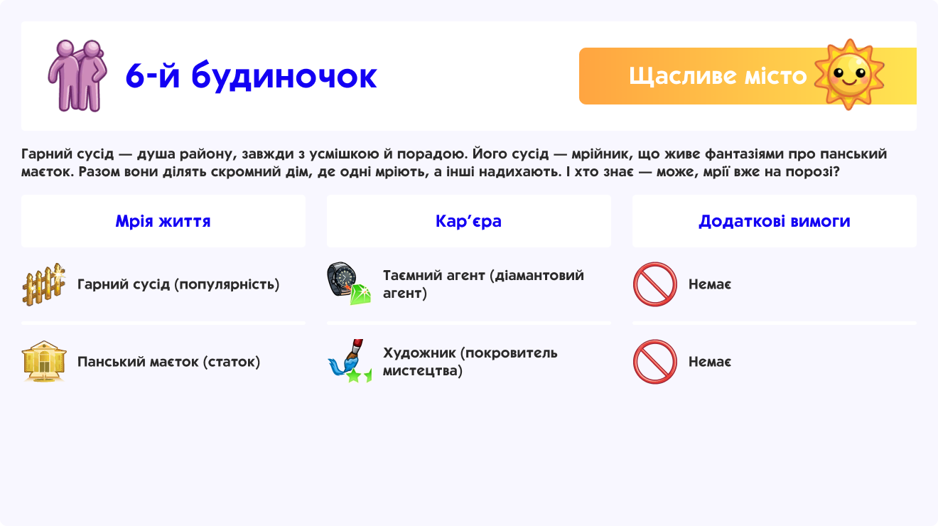 6-й будиночок
