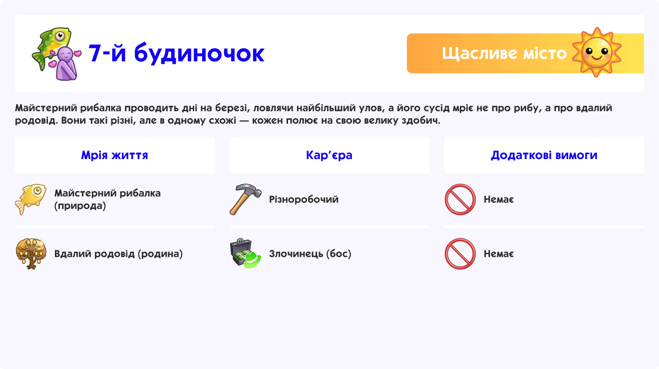 7-й будиночок