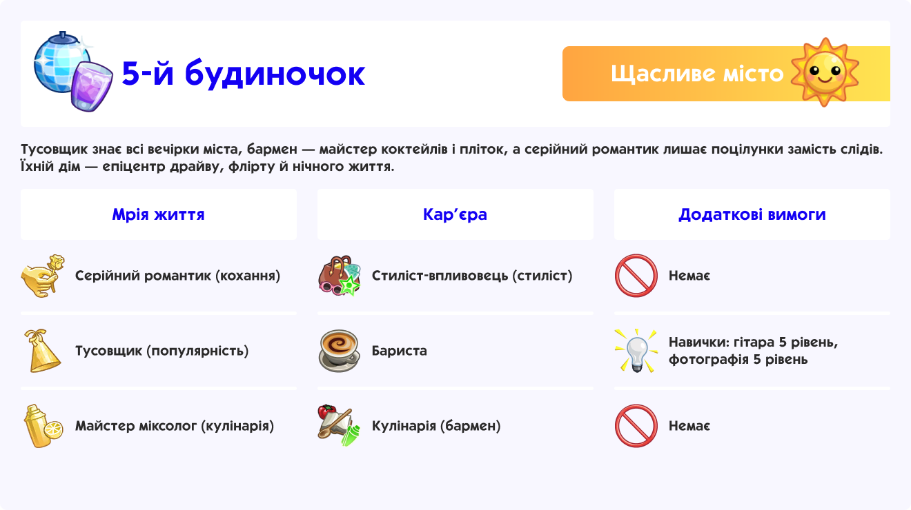 5-й будиночок