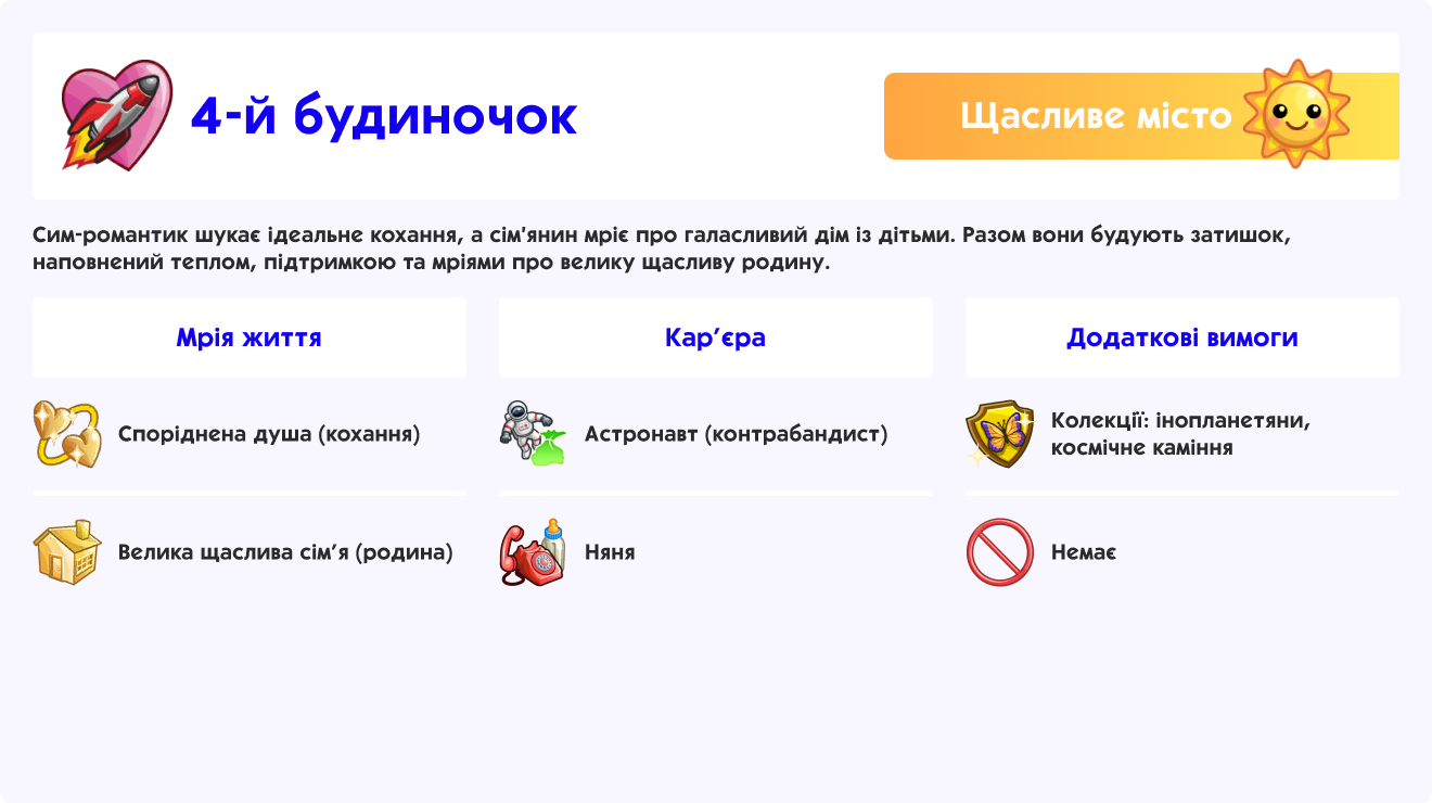 4-й будиночок