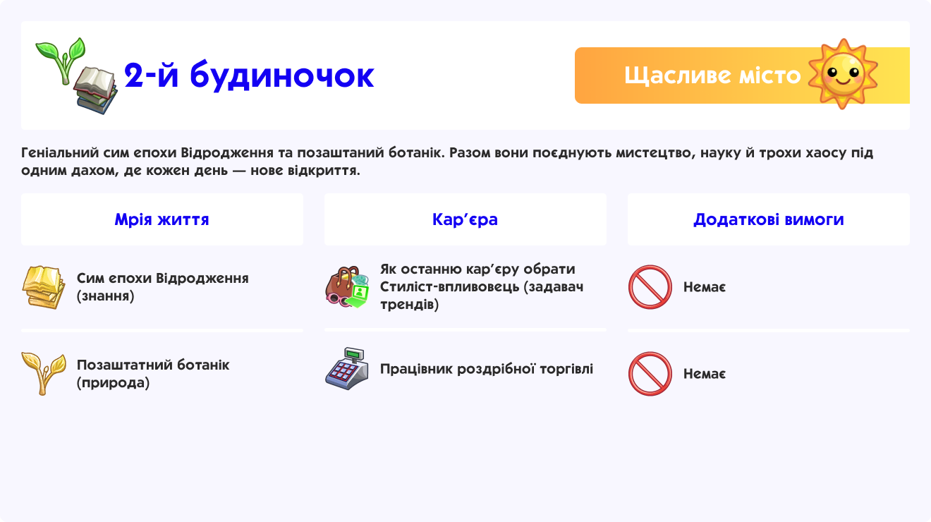2-й будиночок