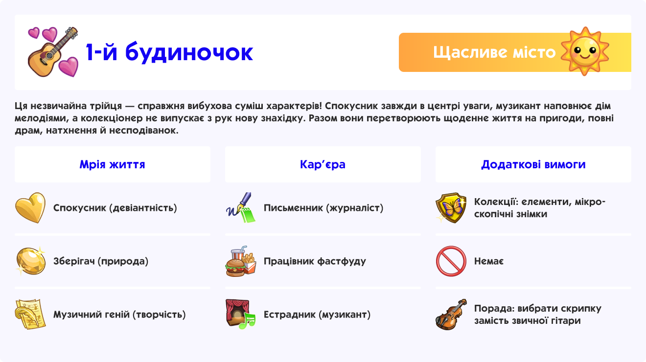 1-й будиночок