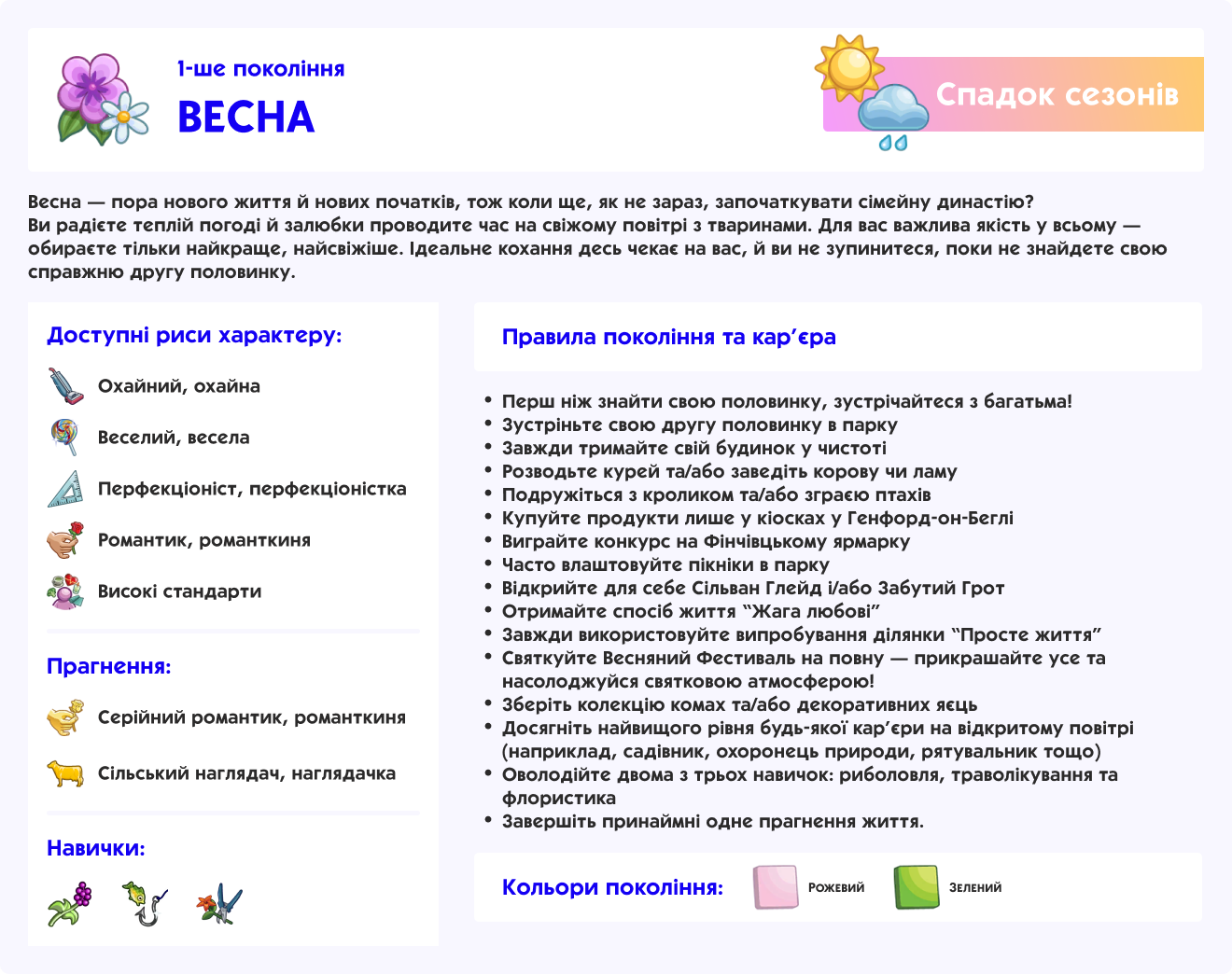 Покоління 1 "Весна"